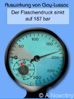 Finimeter & Thermometer 3